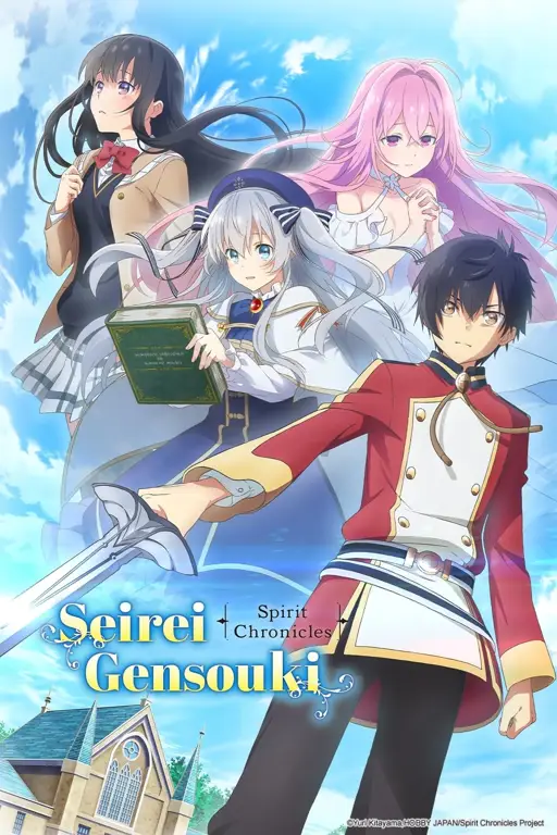 Perbandingan Dunia dan Setting Perbandingan dunia dan setting di anime dan novel Seirei Gensouki