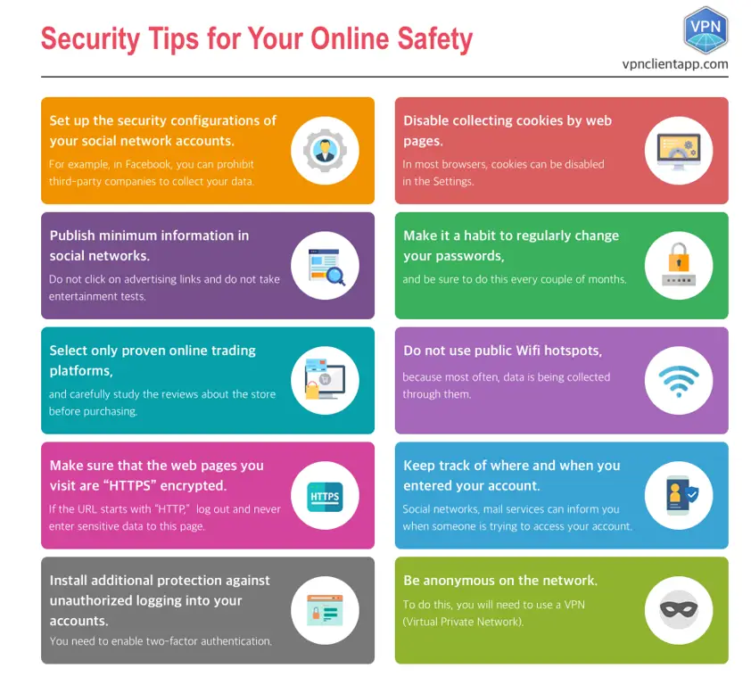 Tips menjelajah internet aman untuk dewasa Tips menjelajah internet aman untuk dewasa